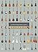 Pop Chart A Visual Compendium of Guitars Poster Print, 18