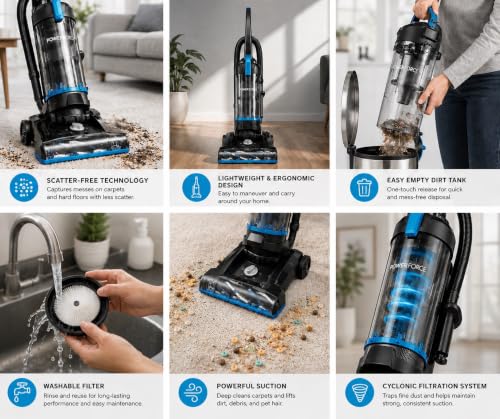 Power Force Helix Bagless Upright Vacuum, Powerful Suction for Pet Hair,Carpet, Tile photo 6