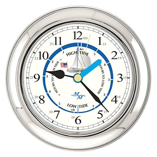 MasterMariner Patriot Collection, Nautical Windlass Gift Set, 5.85