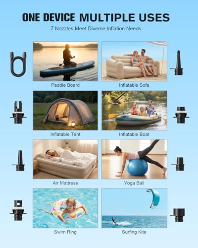 S8 Electric Paddle Board Pump, 22 PSI 59.2Wh Cordless Rechargeable SUP Pump, 4X Faster Dual-Stage Inflation & Deflation, Portable Air Pump with LED Light & Auto-Off for SUP, Kayak, Surfing Kite, Boat