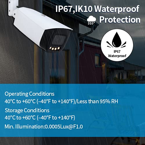 EmpireTech 4K 8MP 1/1.2