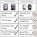 Mochi Squishy Toys, 16pc Box Set of Mochi Squishy Animal Toys, Individually Packaged For Party Favors for Kids, Great Storage, and Keeping Clean - By Amazin' Things
