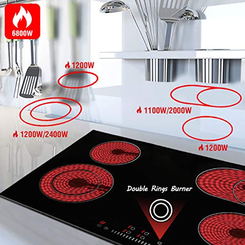 3 Electric+Cooktop+ECOTOUCH+Smoothtop+CRAH774B