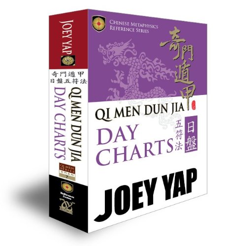 Qi Men Dun Jia Day Charts