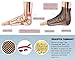 Thx4 Copper Compression Recovery Foot Sleeves for Men & Women, Copper Infused Plantar Fasciitis Socks for Arch Pain, Reduce Swelling & Heel Spurs, Ankle Sleeve with Arch Support-Large