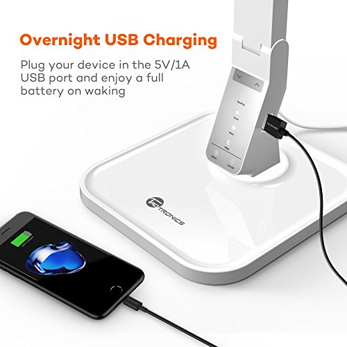 2 TaoTronics+Charging+Lighting+Brightness+Licensing
