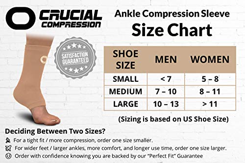 Ankle Brace Compression Sleeve for Men & Women (1 Pair) - BEST Ankle Support Foot Braces for Pain Re - //medicalbooks.filipinodoctors.org