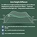 FMS Soft Comfy Memory Foam Contour Pillow for Children with Removable Case