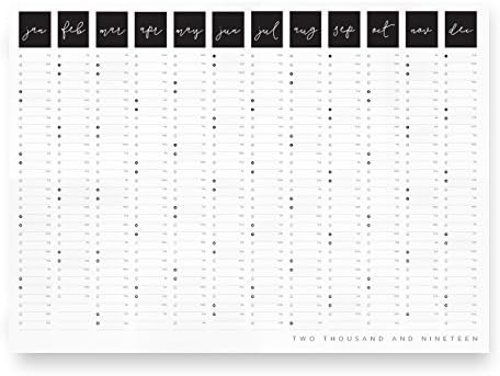 2019 Script Wall Planner