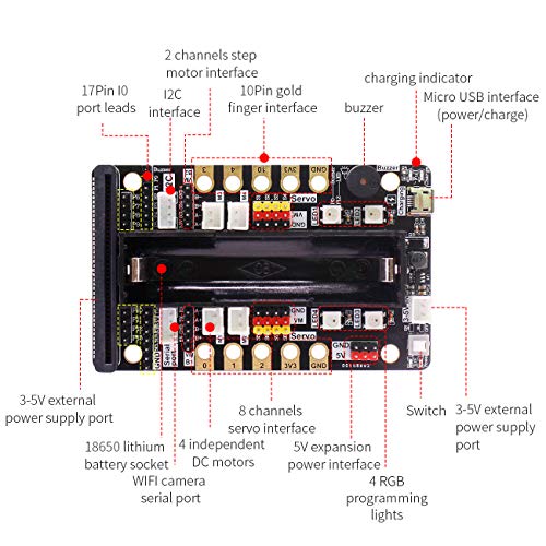 Yahboom Micro:bit Expansion Board BBC Multifunctional Development Driver Board Robot Accessories Compatible Building Blocks/Motors/Servo, Microbit Sensor GPIOï¼ˆWithout Micro:bitï¼‰ (Super:bit)