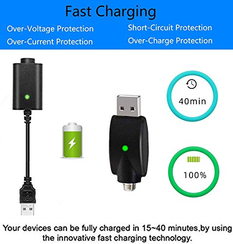 1 510+Thread+Over+Charge+Protection+Indicator+Compatible