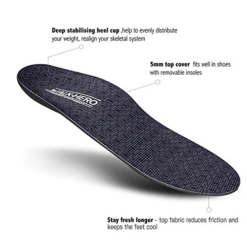 Plantar Fasciitis Orthotics Arch Supports Inserts Thin and Cushioning