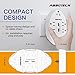 AbboTech 4.2AMP Dual High Speed USB Wall Outlet, USB Wall Charger with 15A Tamper-Resistant Duplex Receptacle, Child Proof Safety, Wall Plates Included, White[2 Pack] (6A2U)