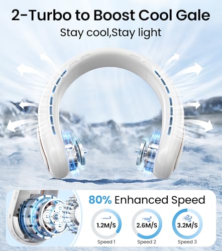 Neck Fan, Hands Free Bladeless Portable Neck Fan, 4000mAh USB Rechargeable Battery Fan, 3 Speed Personal Cooling Fan with 360° Airflow - for Hot Flashes Home Office Travel Outdoor Sports (White)