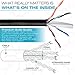 Mediabridge Cat6 Ethernet Patch Cable (50 Feet) - Soft Flex Tab - RJ45 Computer Networking Cord - Black - (Part# 32-699-50B)