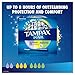 Tampax Pearl Plastic Tampons, Mutlipack, Light/Regular/Super Absorbency, Unscented, 50 Count (Packaging May Vary)