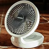 HOKEKI USB Desk Fan with Night Breathing Light, Air Circulator Desk Fan 90 Degree Rotation Portable Foldable Fan for Home, Office, Travel, Camping, Outdoor, Indoor Fan, 4 Speed Setting, White