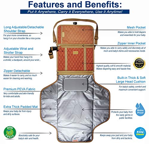 Cute Kid Portable Changing Pad | Diaper Clutch | Travel Changing Station | Waterproof Baby Changing Mat | Cushioned Diaper Changing kit to Keep Your Infant Far from Injury and Dirty Surfaces (Unique) - Thumbnail 2