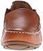 Sperry Top-Sider Men's Wave Driver Convertible Moc Boat Shoe