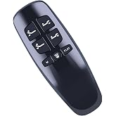 SJUIF Replacement Remote for Lucid L300, for Milemont A-1415 Adjustable Bed | for AMBEE21 CastleBeds Adjustable Bed, Not BT Version
