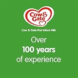 Cow & Gate First Infant Milk Ready to Use Liquid Formula 1 L x4 view 6