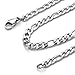 Zysta Stainless Steel 5mm Wide Thick Sturdy Nickel Free Necklace 20 inch Lobster Clasp Figaro Chain Link Women Men Replacement Charms Pendant Neck Rope Cable
