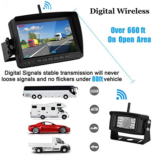Emmako Digital Wireless Dual Backup Camera High-Speed ...
