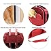 Premium Airline Approved Expandable Pet Carrier by Pet Peppy- Two Side Expansion, Designed for Cats, Dogs, Kittens, Puppies - Extra Spacious Soft Sided Carrier! (RED)