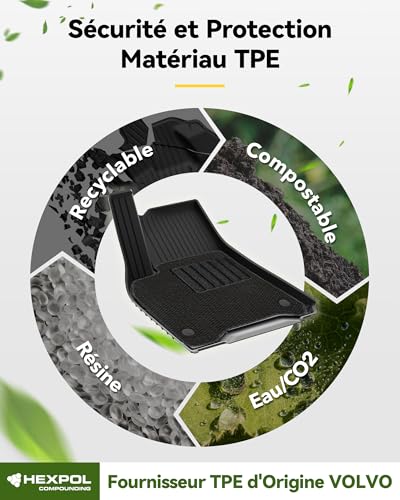 3W Floor Mats for Tesla Model Y 2020-2024 2025(Not Compatible with Con il 2025 Model Y Juniper), TPE Car Mats with Top Carpet and Boot Liner Non-Slip Waterproof