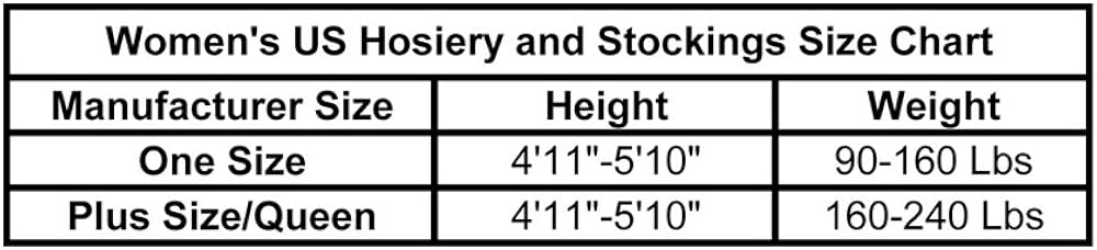 Dreamgirl Women's Sheer Lace Top Thigh Highs, Black, One Size: Clothing