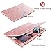 iPad 2017/2018 9.7 Case,iPad Air Case,iPad Air 2 Case,Fingic Thin Sparky Case Smart Folio Case Cover with Auto Sleep/Wake Function Stand PU Leather Cover for ipad Air/Air2/iPad 9.7 2017/2018,Rose Gold