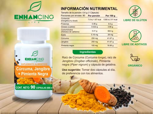 CÚRCUMA, JENGIBRE Y PIMIENTA NEGRA PARA MÁXIMA ABSORCIÓN | FORMULA PREMIUM| SOLO INGREDIENTES NATURALES (180 Cápsulas)