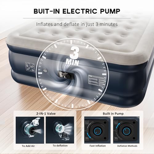 NALONE Double inflatable mattress, inflatable bed, electric double air mattress, quick inflation in three minutes, durable, for home use and receiving guests, 201 x 150 x 46 cm