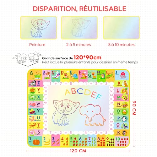 Children's Gift 1-3 Years – Water Drawing Mat Baby Toy 1 2 3 Year Old Educational Toys for Children Giant Painting Mat Gift for Boys Girls