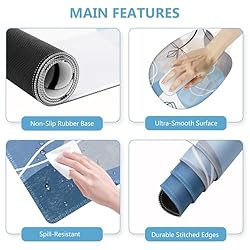 Anyshock Desk Matt, Gaming Mouse Pad with Wrist