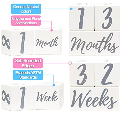 2 Milestone+Monthly+Premium+Childrens+Keepsake