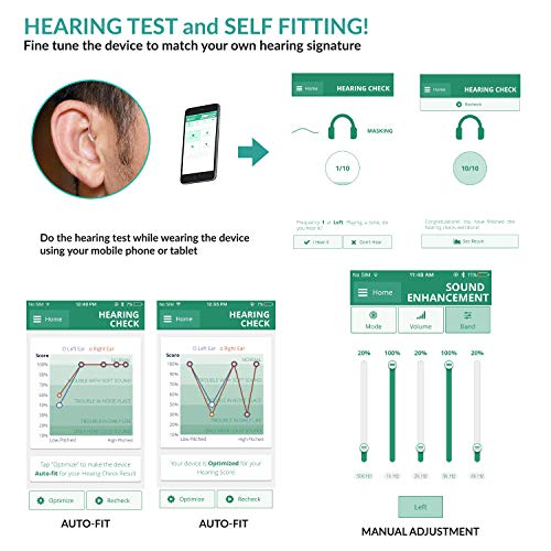 Neosonic SF Self Fitting Hearing Amplifier to Aid and Assist Hearing of Adults and Seniors, Connect to Smartphone via Bluetooth for Hearing Test and Personalized Programming (for Left & Right Ear) - Thumbnail 3
