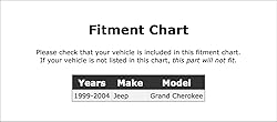 Front Upper Coil Spring Insulator Compatible With