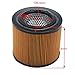HIFROM Replacement Round Air Filter Compatible with BMW 13721254382, 13 72 1 254 382, 13 72 1 251 048, LX194 (5