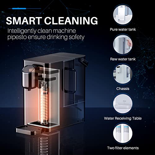 AIBERLE Countertop UltraFiltration Water Filter(No Installation