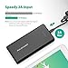 Portable Chargers RAVPower 20000mAh USB Battery Pack with Dual iSmart 2.0 USB Ports, 3.4A Max Output, 2A Input Power Bank for iPhone, iPad, Galaxy, and Android Devices (Certified Refurbished)