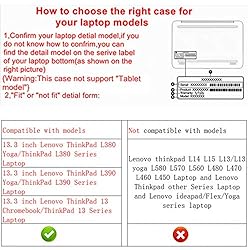 Alapmk Protective Case Cover for 13.3" Lenovo