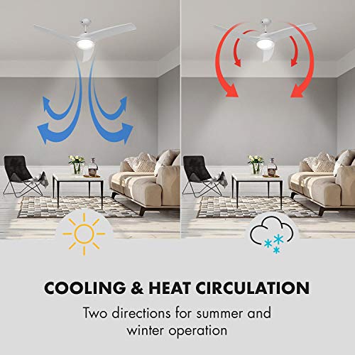 Klarstein Figo 2 In1 Ceiling Fan And Light 52 55w Fan Power 2