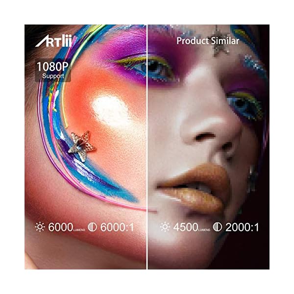 【2023 Upgraded】Artlii Mini Projector, 5G Wireless WiFi Bluetooth Projector, Outdoor Portable Video Projector 1080P Supported with Keystone Correction (Enjoy2) - Image 5