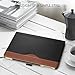 iPad Air 2 Case - MoKo Slim Folding Stand Folio Cover Case for Apple iPad Air 2 9.7