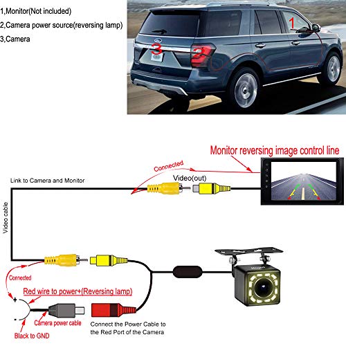 Front Rear View Car Camera, Mougerk Front Backup Camera 170 Degree Wide Angle Waterproof 12 LED Nigh Vision Lights Reverse Cameras for 12V Cars