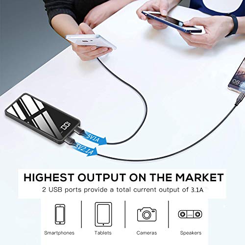 image for KREKCO Portable Charger 20000mAh Power Bank - 2 USB Output (Total in 3