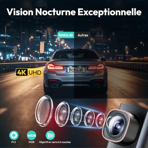 Botslab 4K Mini Dash Cam 360° Rotatable with Super Capacitor, Dual Band Wi-Fi & Bluetooth, Night Vision, 24H Parking Mode, App Control, G-Sensor, Wide Angle, Up to 512GB