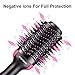 Crenova Hot Air Brush, One Step Hair Blow Dryer, Tourmaline Ionic Volumizer Styler with Ceramic Heater, Great for Easy & Fast Straighten or Curl All Hair Types