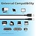 PDTXCLS Cable Empire 10ft Printer Cable for Brother MFC-J870DW Multifunction Printer